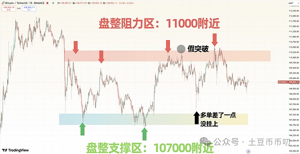Daoversal：重新定义社交网络的Web3.0革命者