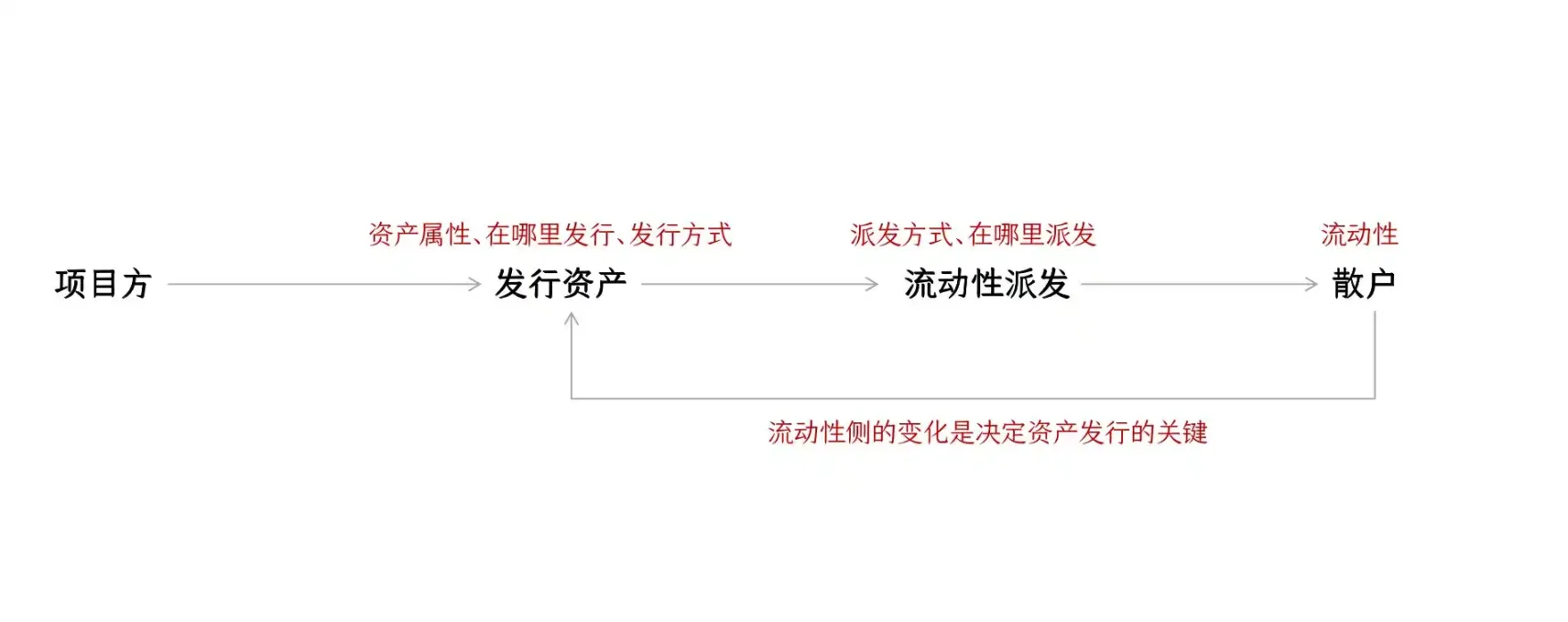 Web3教育新篇章：近畿大学黑客松的精彩24小时