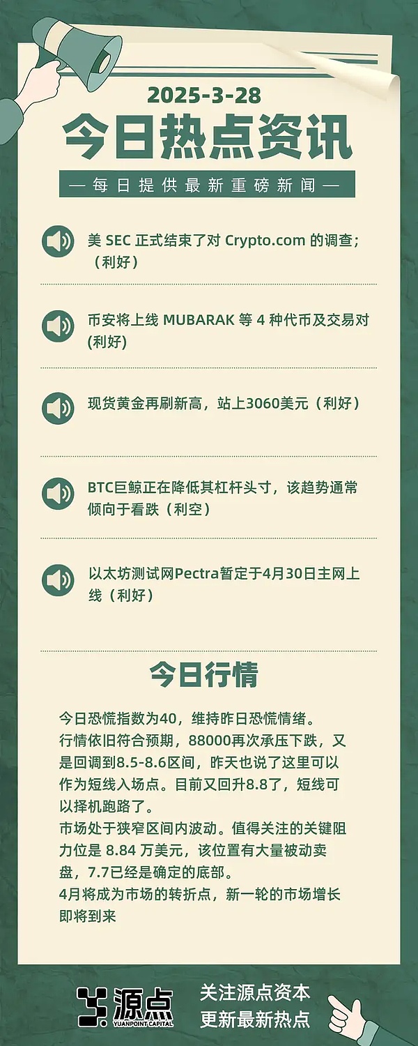 比特币即将迎来新一轮狂欢？这些信号值得关注
