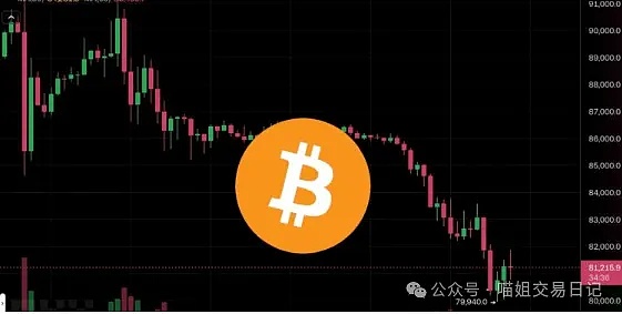 数字货币投资遇难题？老司机教你三招轻松解套