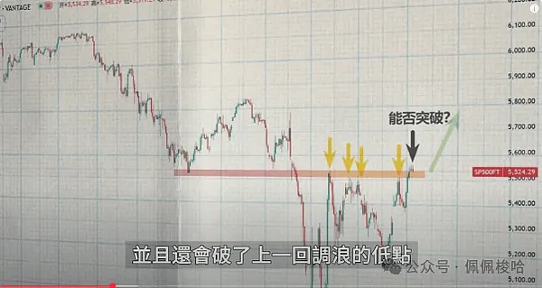 加密货币的十字路口：比特币横盘整理，山寨币或迎最后阵痛？