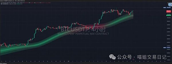 欧盟MiCA新规：USDT等稳定币的生存法则