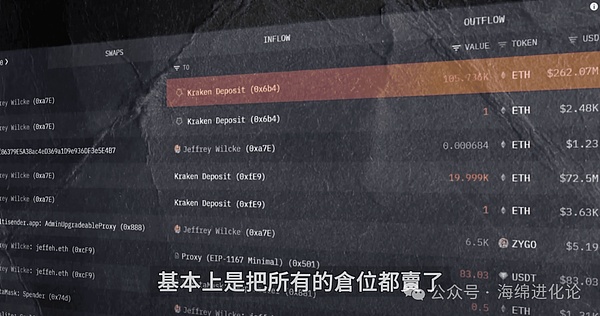比特币现在还能买吗？资深玩家的真实想法