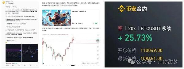 比特币市场观察：在动荡中寻找平衡点