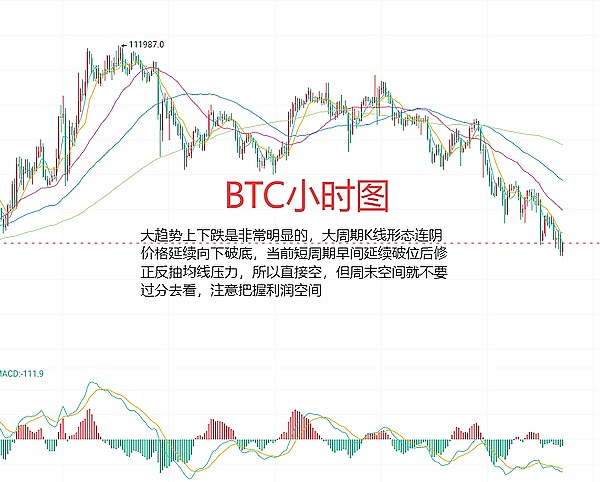 Robinhood加密交易迎来暖冬：11月惊人增长75%，九位数年收入在望