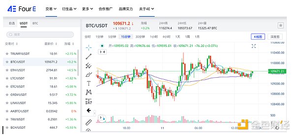 SBF的世纪审判：这位金融神童可能面临怎样的牢狱之灾？
