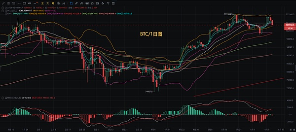 Web3安全风暴下的香港突围战：专访业内老兵潘少华