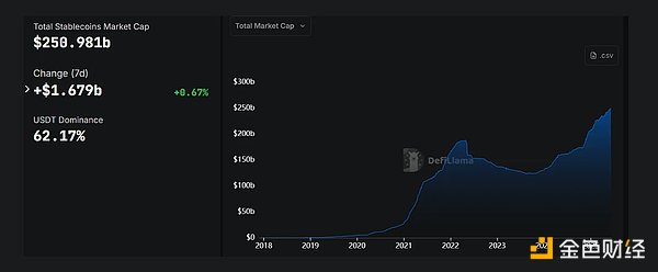 XRP价格或将迎来史诗级爆发？加密圈大佬最新预测引热议