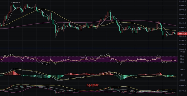当我们谈论股票上链时，究竟在期待什么？