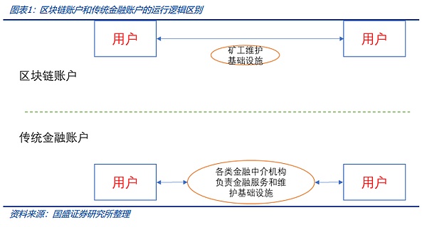 OpenAI权力地震：一场注定爆发的科学家起义