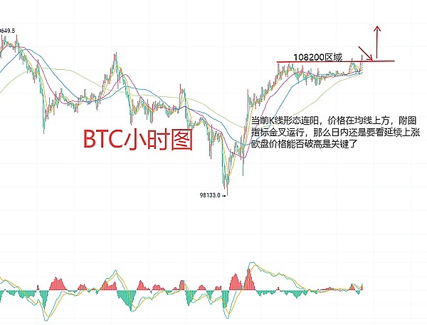 当猪八戒闯入DeFi江湖：一场传统与现代的奇妙碰撞