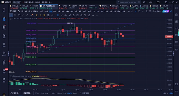 Web3时代的数据标注革命：一个投资人的深度思考