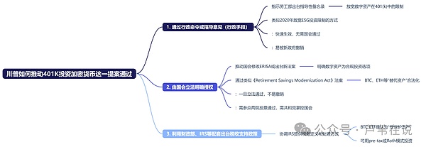 加密圈网红直播现场被铐走！一场兰博基尼引发的闹剧