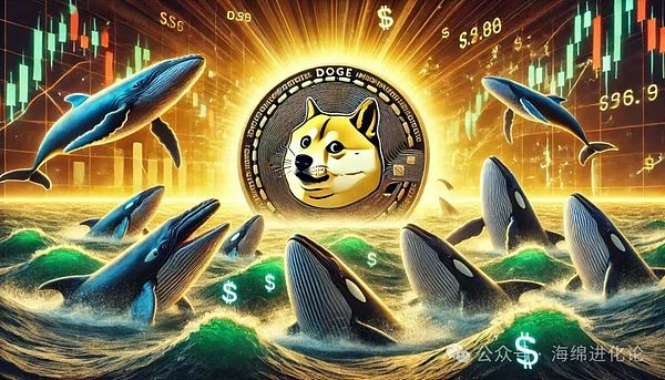 比特币市场观察：美联储走钢丝下的投资机会