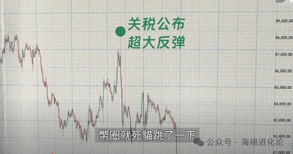 散户投资者的秘密武器：YouTube加密频道背后隐藏的财富密码