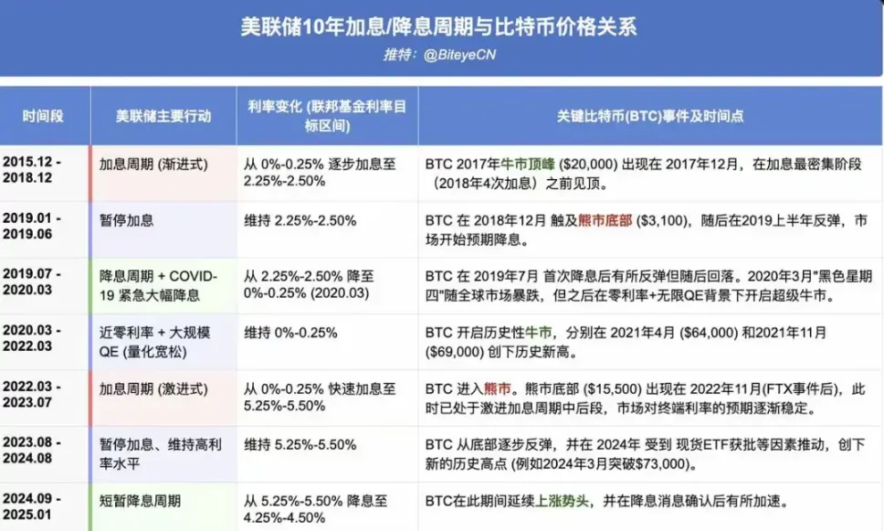 ChainStar白标交易平台：打造属于你的加密货币交易所