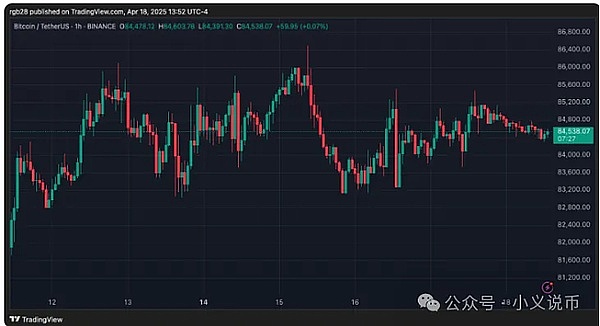 加密资产ETF：传统金融与数字资产的世纪握手