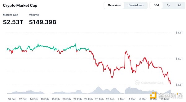 比特币减半行情下，AI预测能否成为投资新宠？