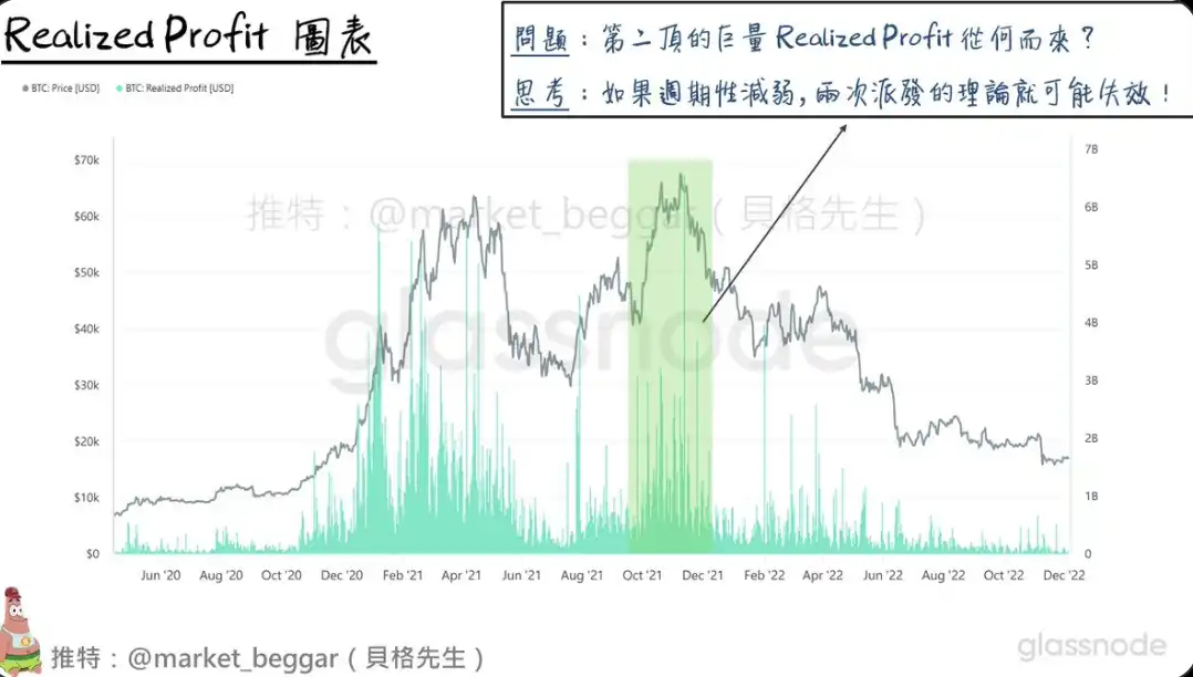 比特币迷局：华尔街的渴望与监管的拉锯战