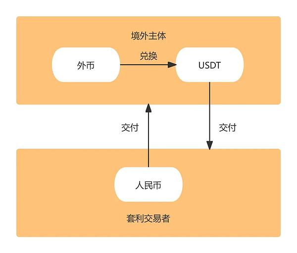 手把手教你用JASMINER X16开启XPB+ZIL挖矿之旅