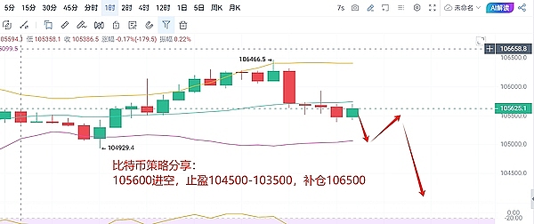 DeFi安全困局：当价格操纵成为合法套利，我们该如何破局？