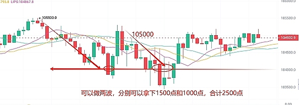 SEC与Binance.US的拉锯战：法官为何迟迟不下裁决？