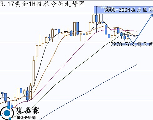 华尔街拉响警报！经济风暴将至，加密市场还能独善其身吗？