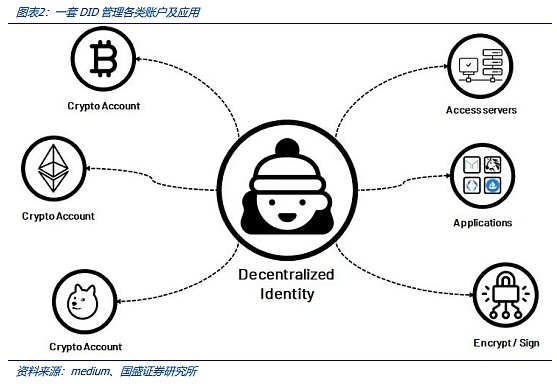 DeFi凛冬将至？CFTC最新监管风暴的深度解读