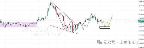 肖风万向峰会深度解读：香港Web3.0政策背后的经济逻辑