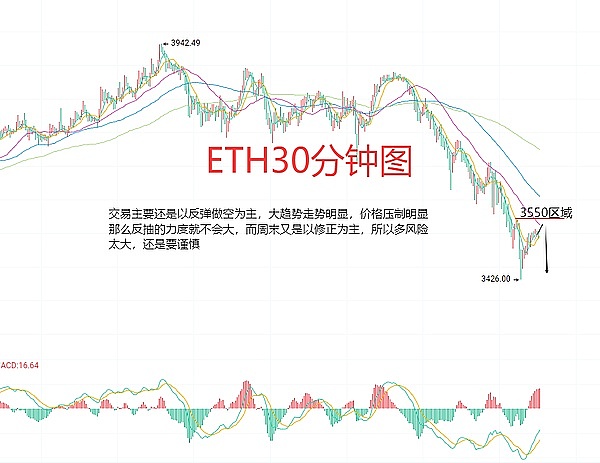 以太坊正在上演一场机构疯抢的大戏，今年它会是下一个比特币吗？