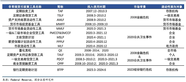 V神的新社交梦：当Twitter遇上区块链会发生什么？