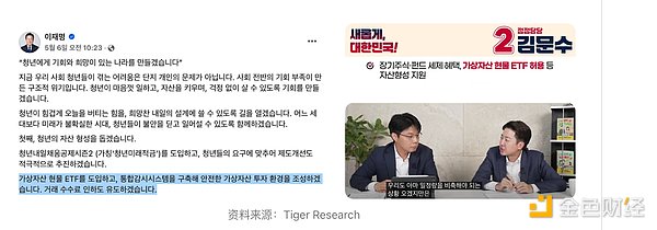 金辉的实盘捷报：300点BTC盈利背后的交易智慧