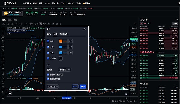 区块链金融新贵Figure要上市了！这家公司如何靠房产+区块链实现华丽转身？