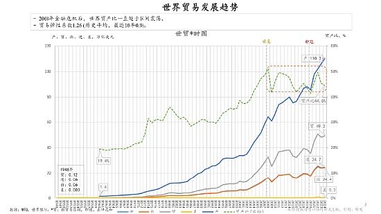 加密市场风云变幻：SEC即将出手，多空决战在即