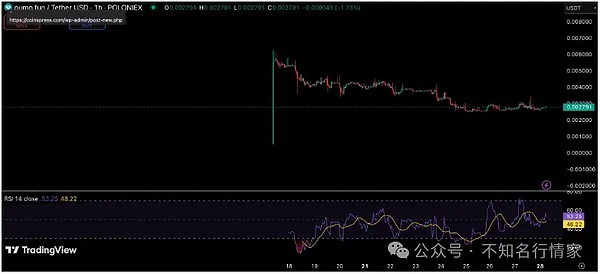 加密市场风云再起：比特币剑指12万，XRP、SOL谁能笑到最后？