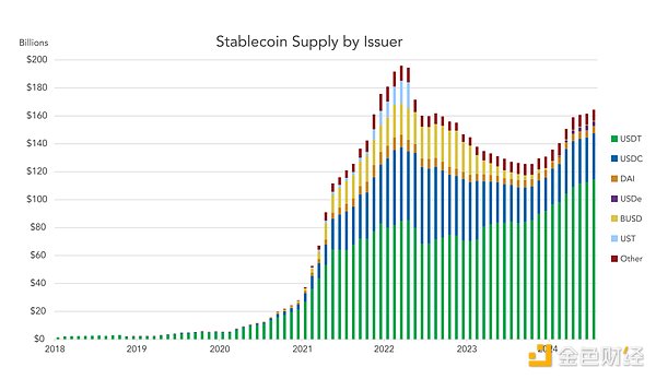 11月19日币市观察：BTC和ETH下午交易策略分享