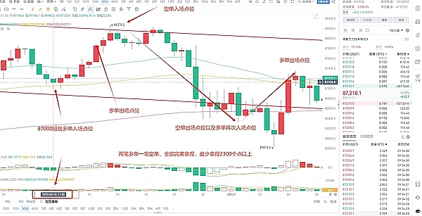 imToken重新定义交易：当DEX遇见意图驱动的未来