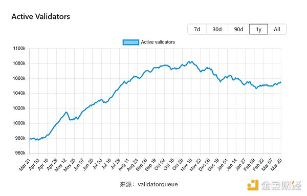 ADA强势反弹：单日暴涨39%引爆加密货币圈