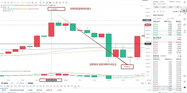 Plus500AI实验室重磅消息：千亿基金Token即将登场