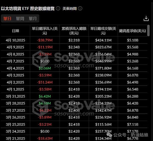 昨晚这波行情简直让人心潮澎湃！