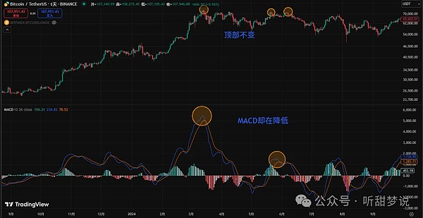 比特币：一个被误解的环保先锋