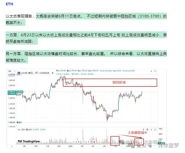 洪伟早盘观察：比特币和以太坊的微妙博弈
