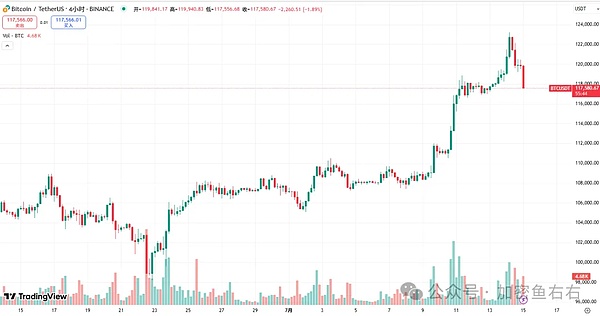 SEC与Grayscale的博弈：比特币ETF审批进入关键倒计时