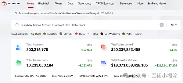 DeFi江湖再起波澜：SynFutures V3带来怎样的颠覆性革命？