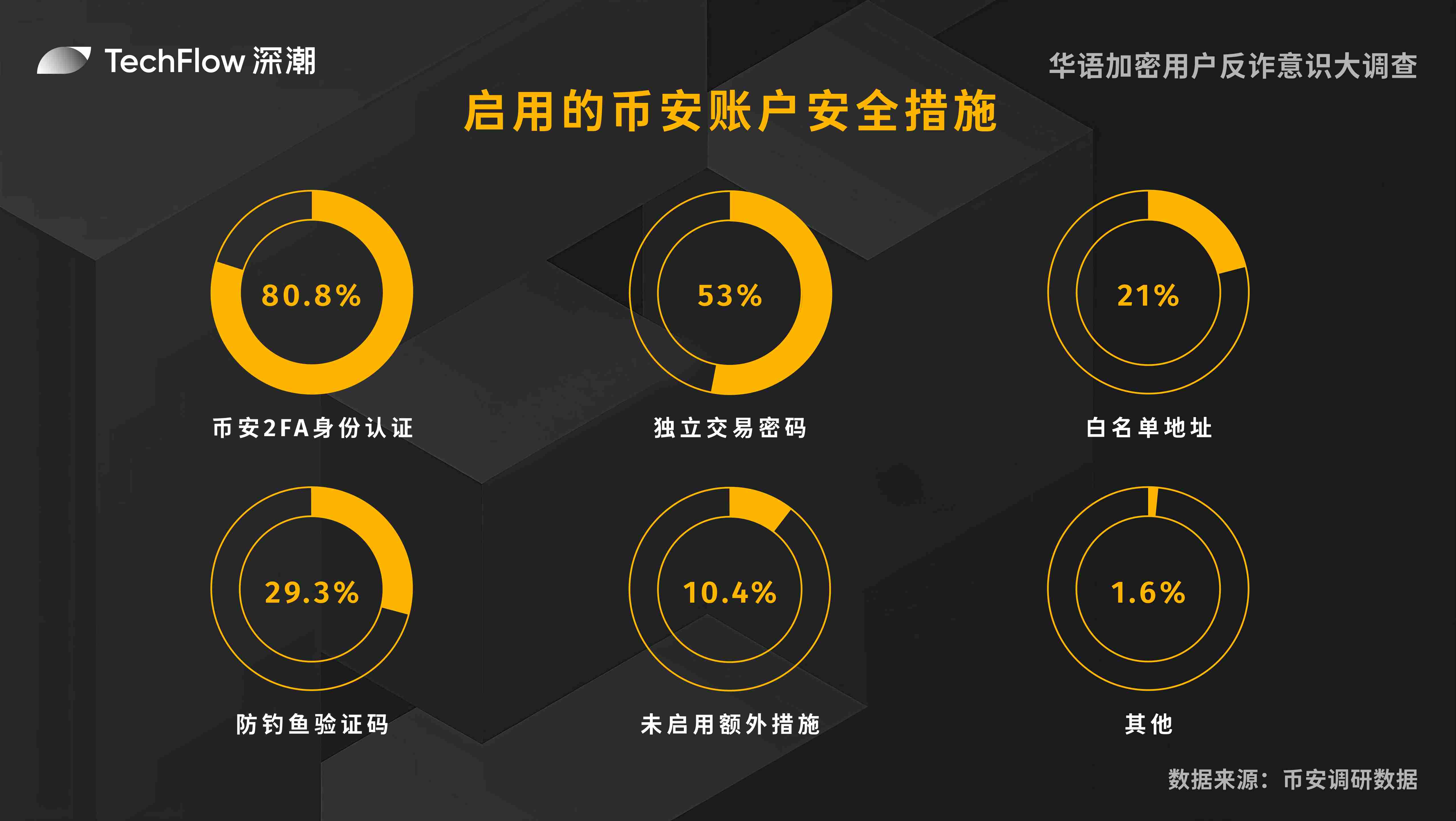 3亿虚拟币洗钱黑幕：一个普通主妇如何沦为诈骗帮凶？