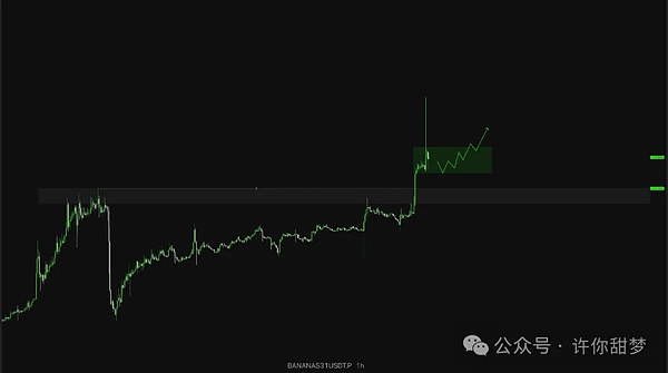 市场大变局：为何聪明钱正在撤离XRP和TRX？