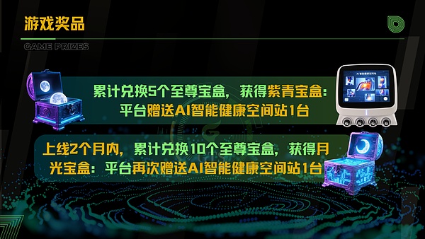加密巨鲸的惊人操盘：200%暴利背后暗藏玄机