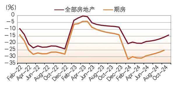 比特币的十字路口：是重生还是沉沦？