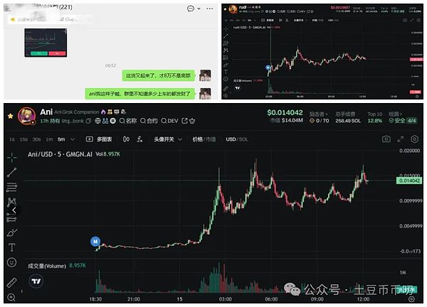 市场观察：链上套现潮涌动，以太坊大换手在即