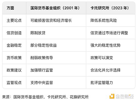 BRC-20代币市场风云：sats与ORDI谁将成为下一个币圈神话？